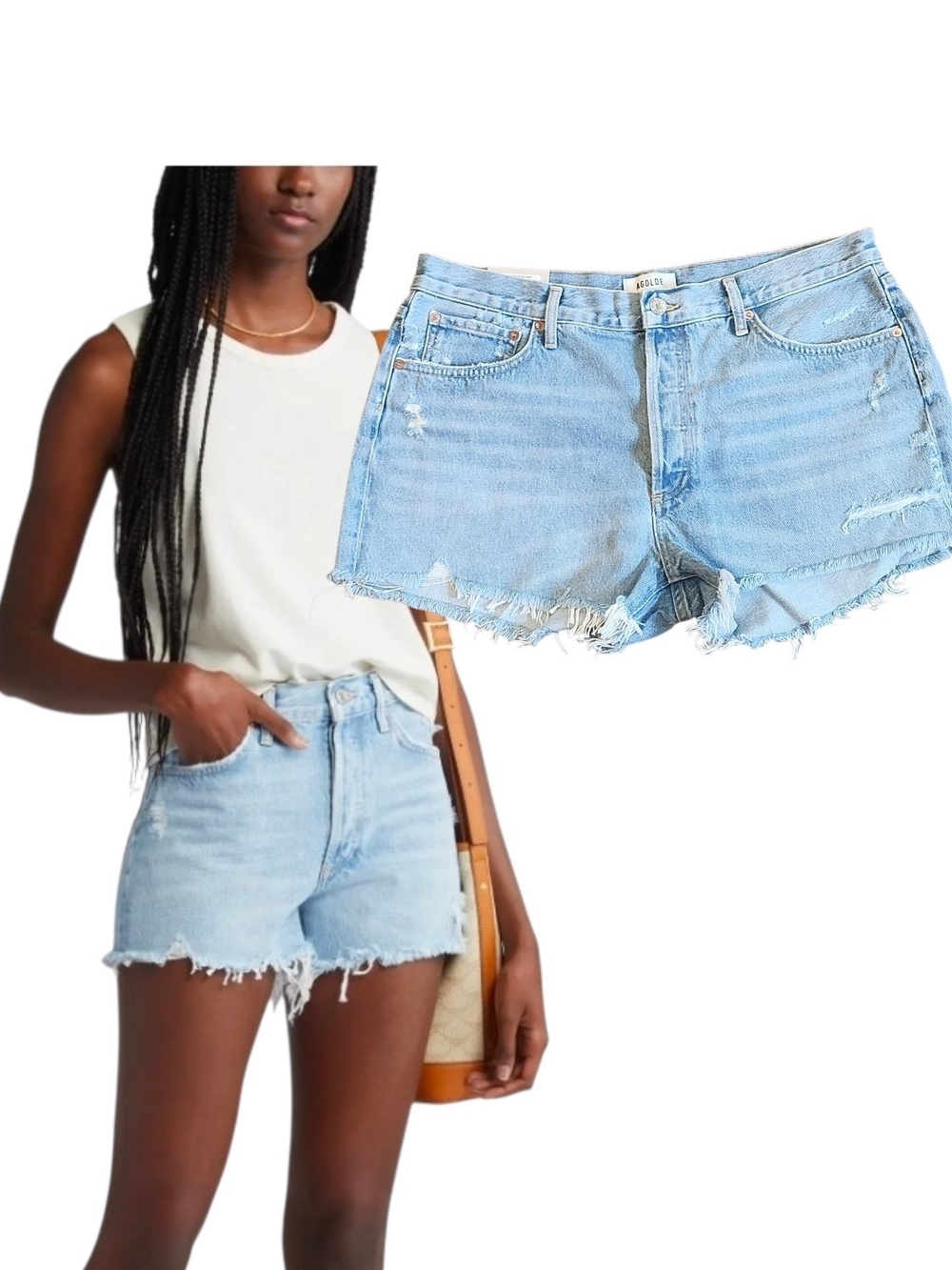NWT Agolde Size 32 Parker High Rise Button Fly Swapmeet Cotton Cut Off Shorts